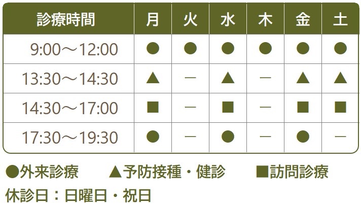診療時間